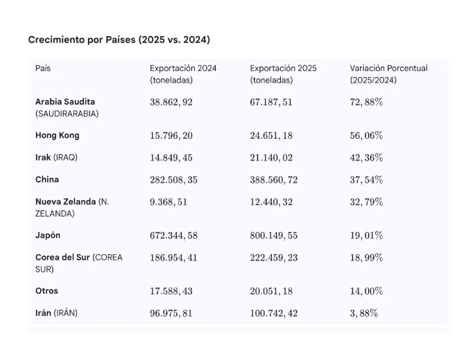 estadisticas-filipina-banano