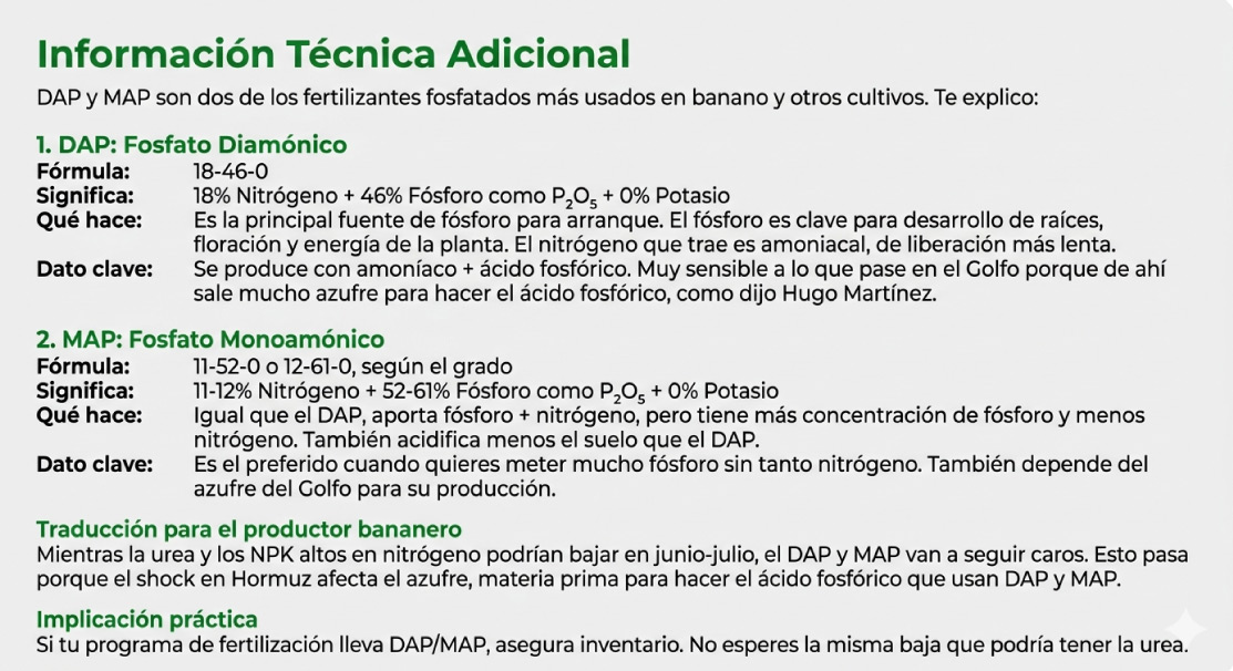 dato-tecnico-mercado-fertilizante